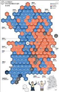 6.3 지방선거 결과가 중요한 이유