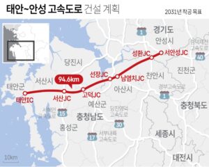 태안 안성 고속도로 추진 본격화
